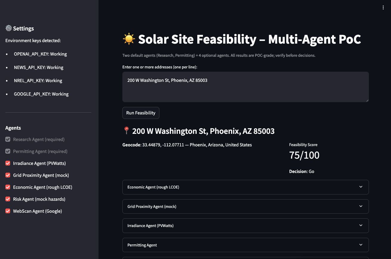 Solar Site Feasibility featured project image