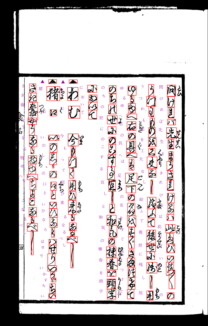 Kuzushiji Recognition competition image